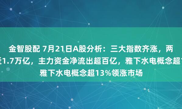金智股配 7月21日A股分析：三大指数齐涨，两市成交额逼近1.7万亿，主力资金净流出超百亿，雅下水电概念超13%领涨市场